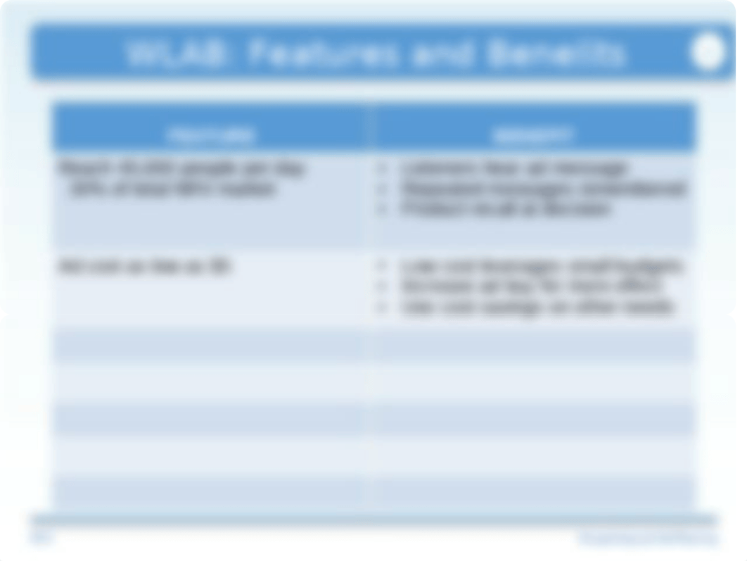 WLAB Features and Benefits Chart Example.pptx_djz5g8w20h3_page1