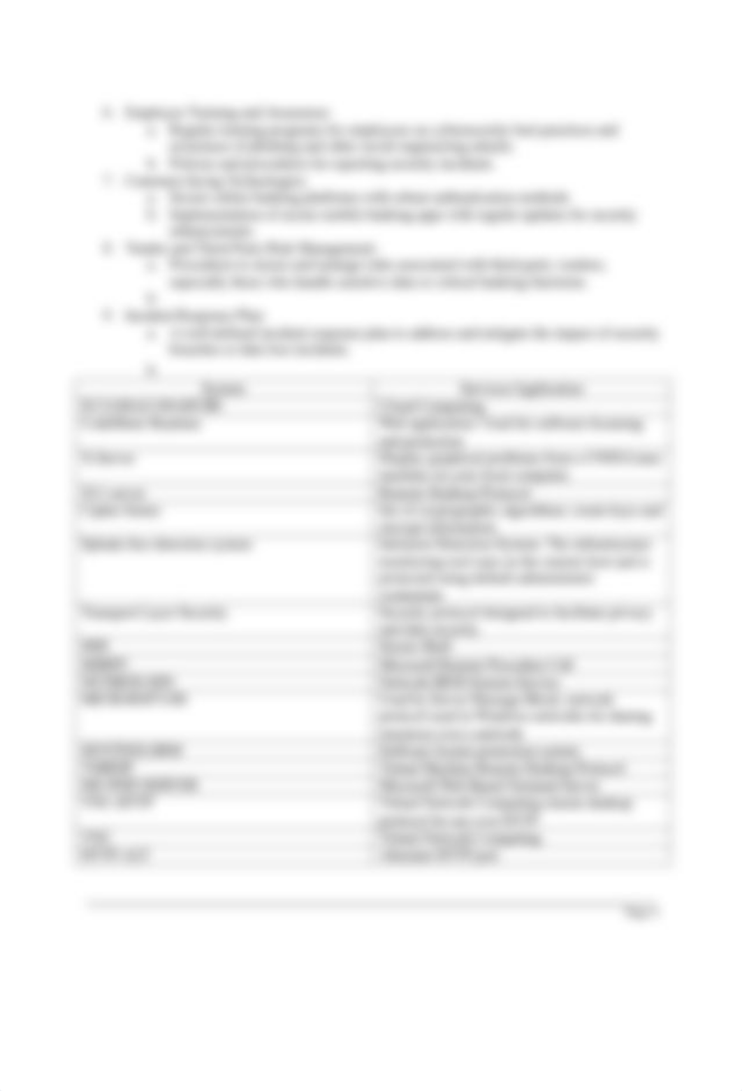 Blumenstein_E_CST610_Project_4.docx_djz7nrpjx56_page4