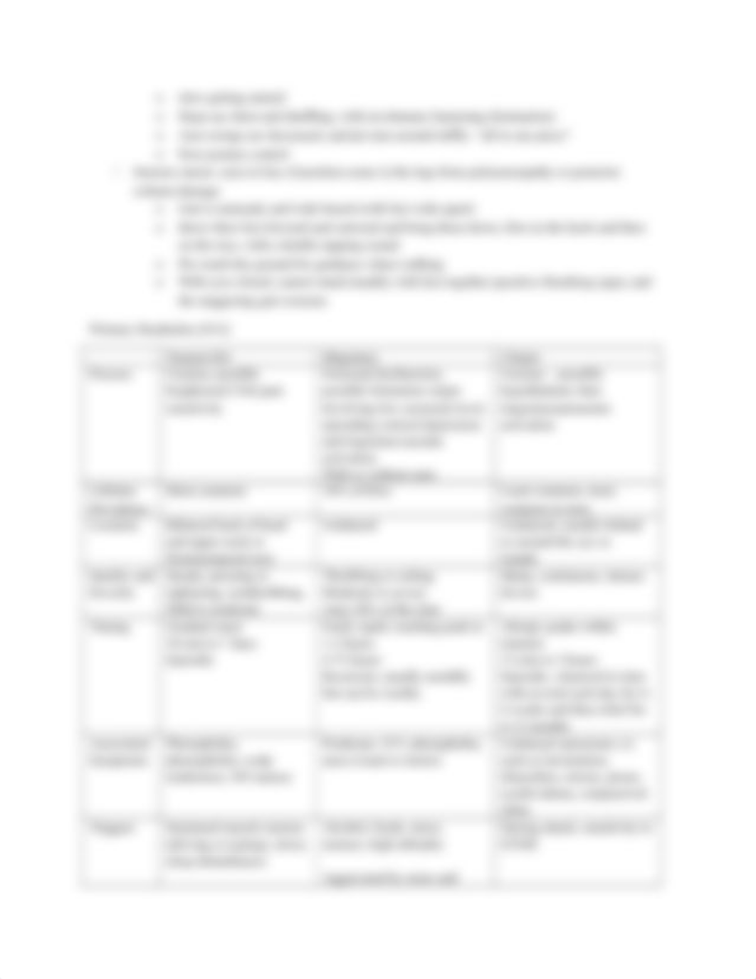 Final Exam Study Guide.docx_djz95k7t2xn_page3