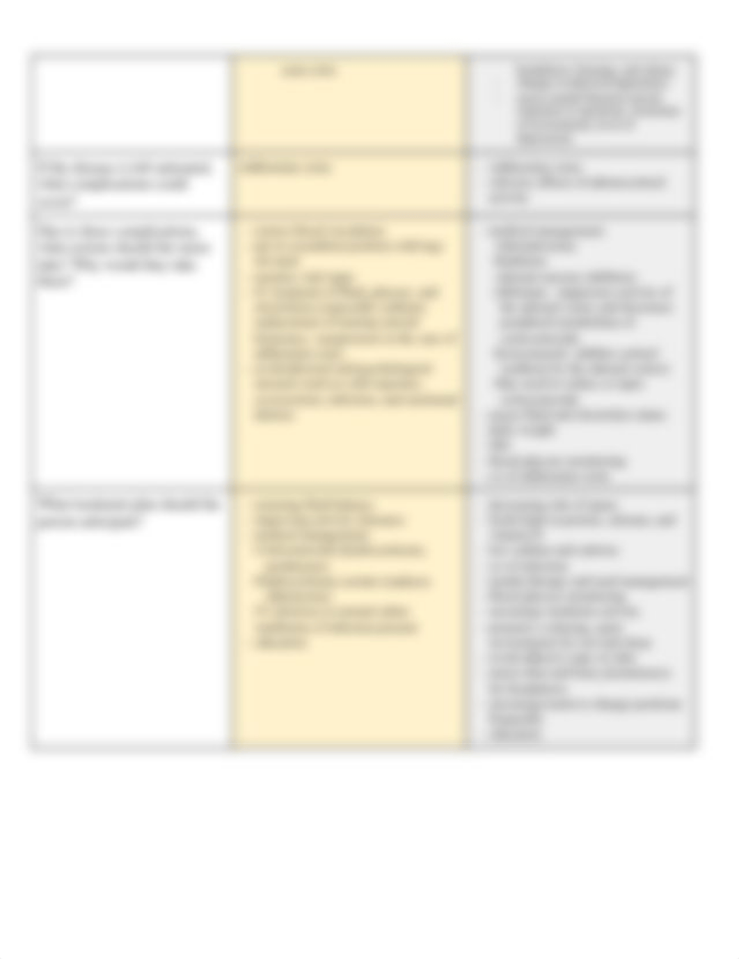 Comparison_Charts-_Addisons__Cushings.docx_djz9qqa99pc_page2