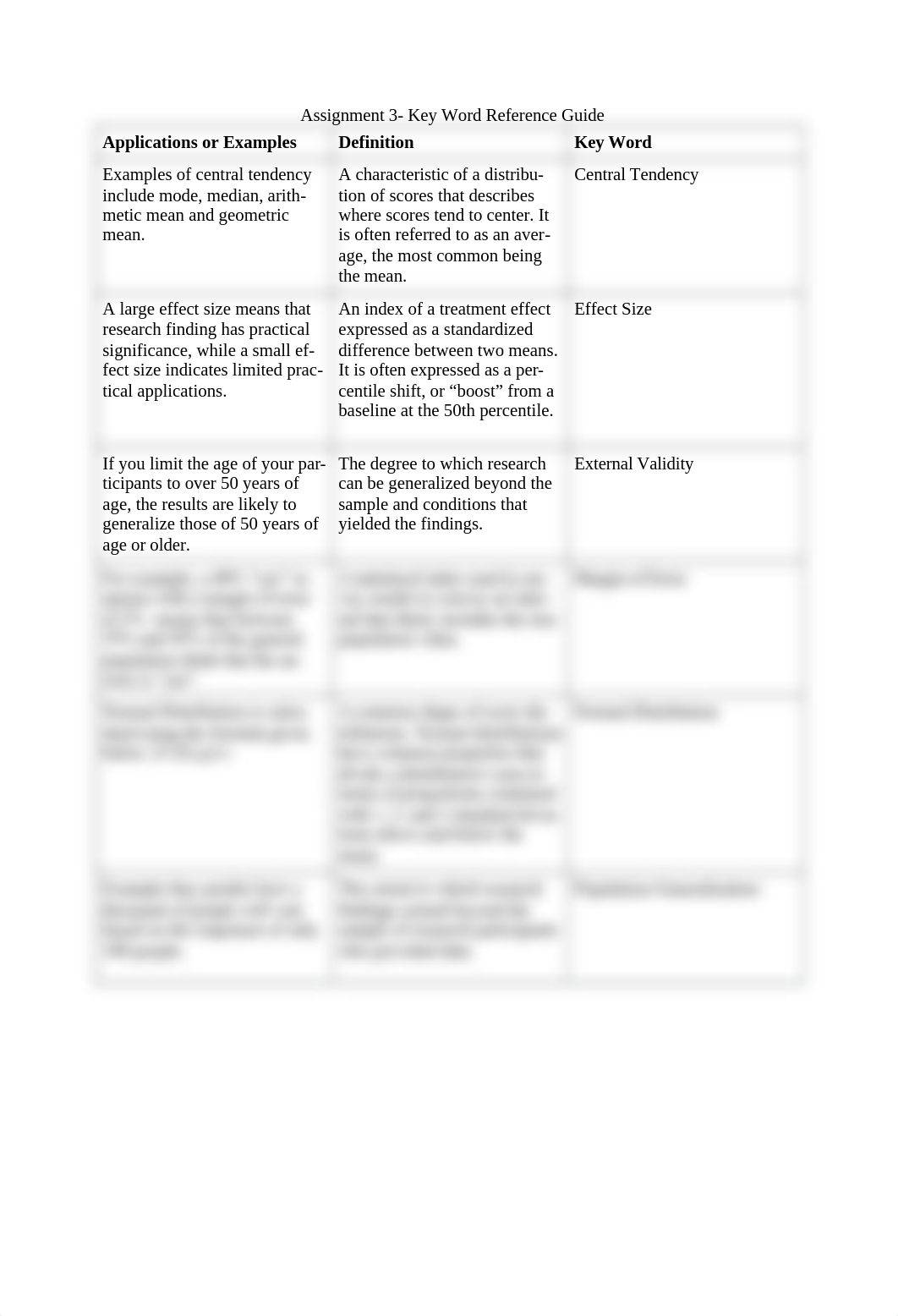 Assignment 3- Key Word Reference Guide.docx_djza5fu4xy4_page1