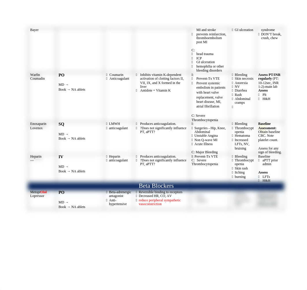 Medication Information.docx_djzaknf1stu_page2