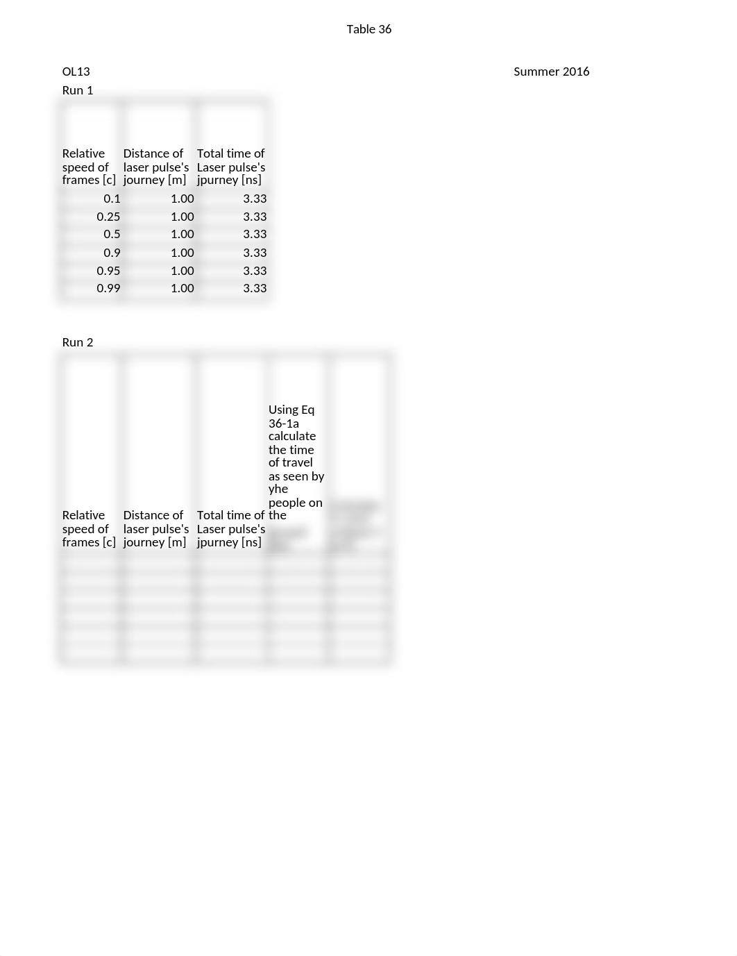 Table 36_djzcyopnrmx_page1