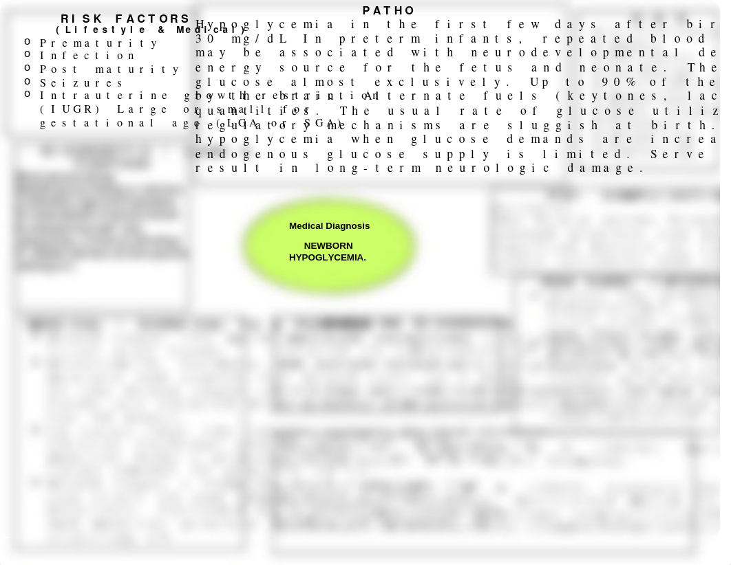 NEWBORN HYPOGLYCEMIA MAP.doc_djzd37bcizv_page1