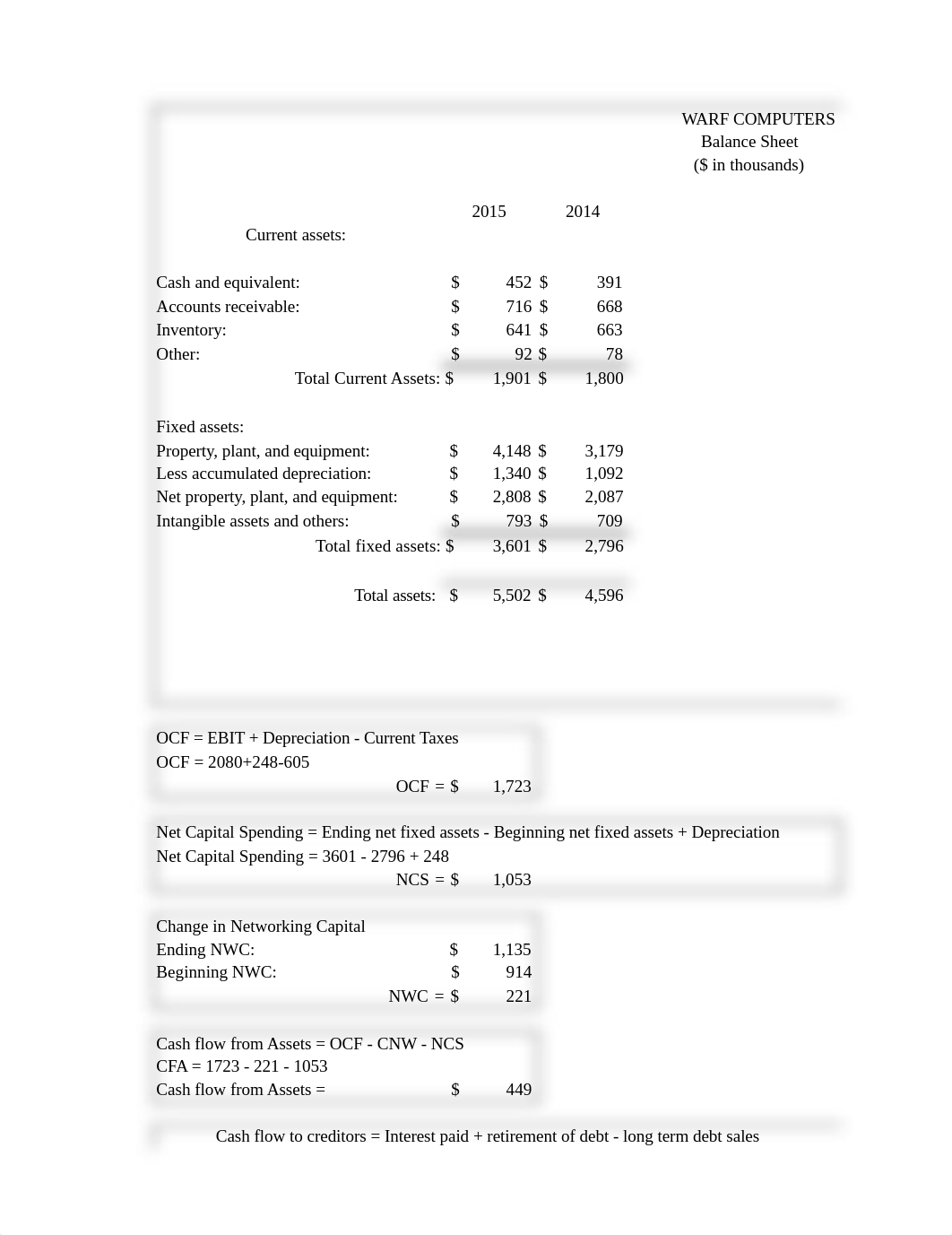 Warf Computers, Inc.xlsx_djzh1iwbhrc_page1