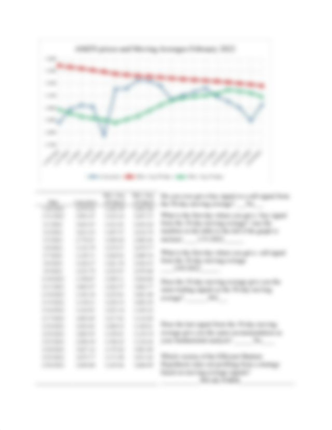 Activity #5 Technical analysis (1).docx_djzisjbv0uy_page2