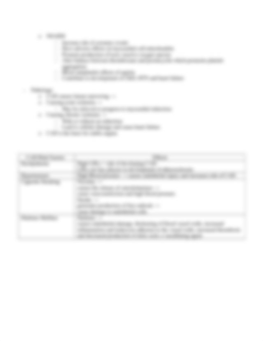 N5315 M5 Advanced Pathophysiology - Coronary Artery Disease, Angina and Acute Coronary Syndrome .doc_djzlpodm1u6_page4