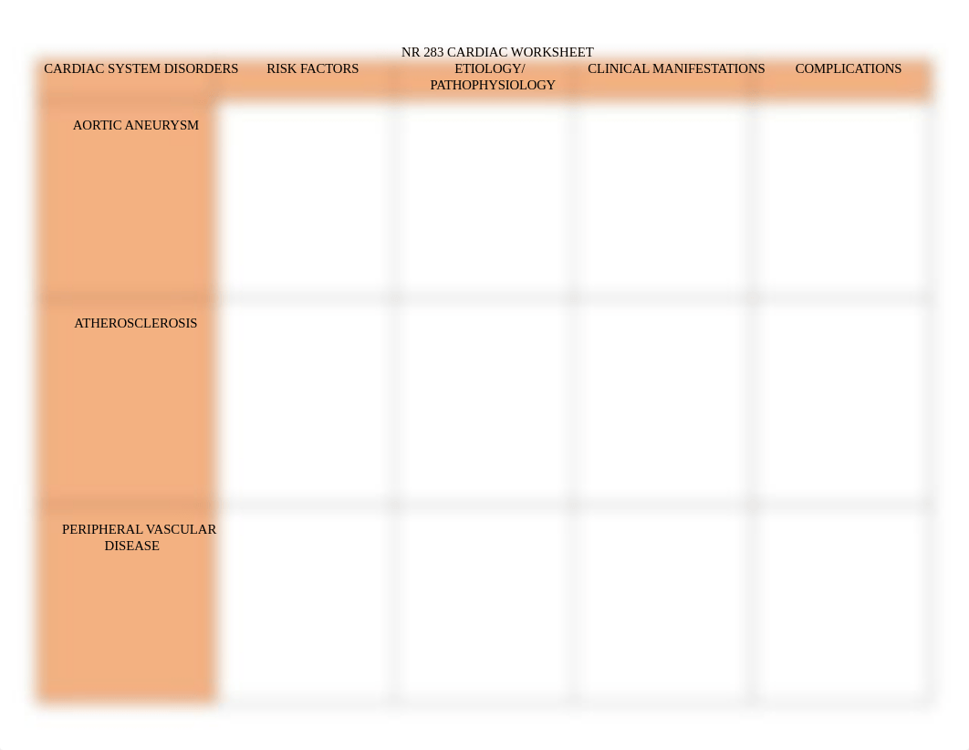 Cardiac Worksheet.docx_djzmdblmp5q_page2