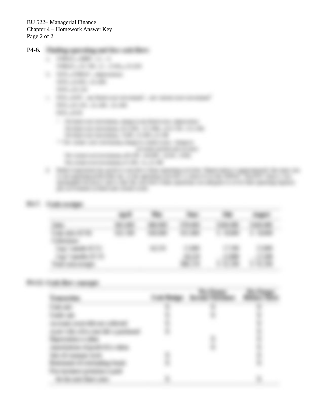 BU 522 - Ch 04 HW Answers.pdf_djzofvudyi4_page2