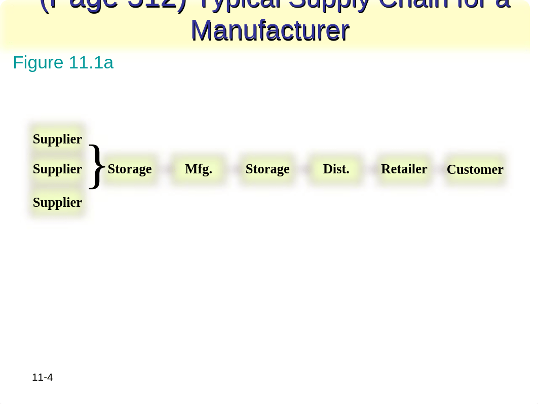 2-2011=Revision-THEORY-FINAL=NEW_djzowxp3qnr_page4