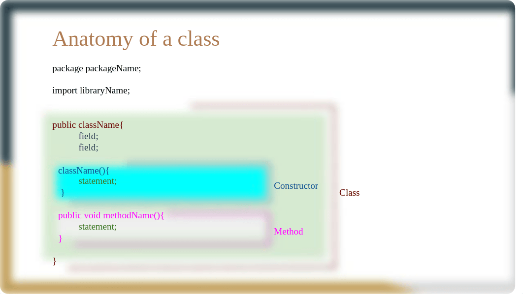 ITDEV-110 Lesson 3.pptx_djzqgzpedq8_page5