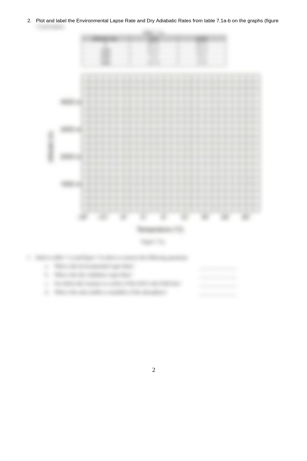 Lab 7 - Atmospheric Moisture.pdf_djzsgsdtx6s_page2