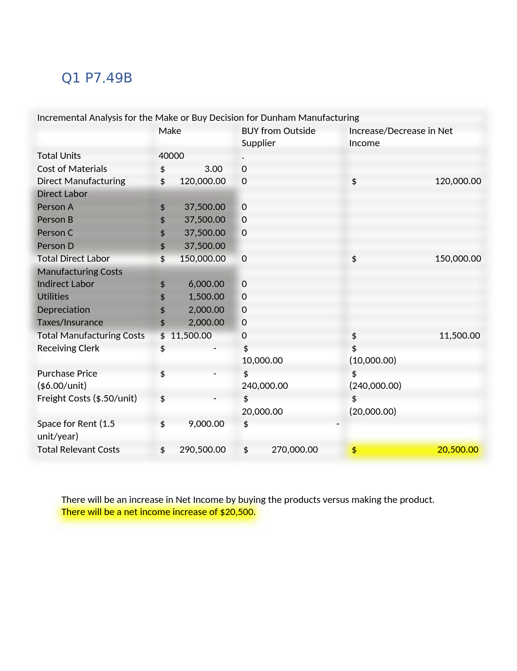 Acct 2251_ T00675943_THERESA NAKAMURA_Assignment#4.docx_djzsl553jfa_page1