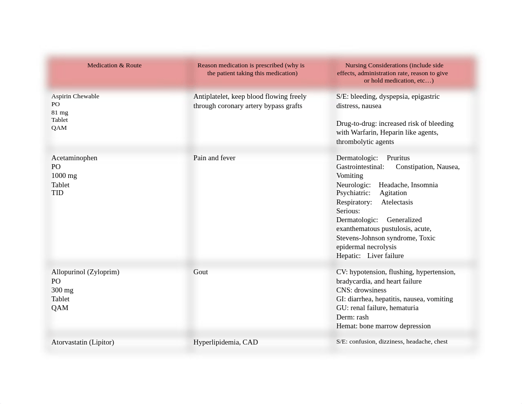 Critical Care Week 2 Medications  (1).pdf_djzslq6svp0_page1