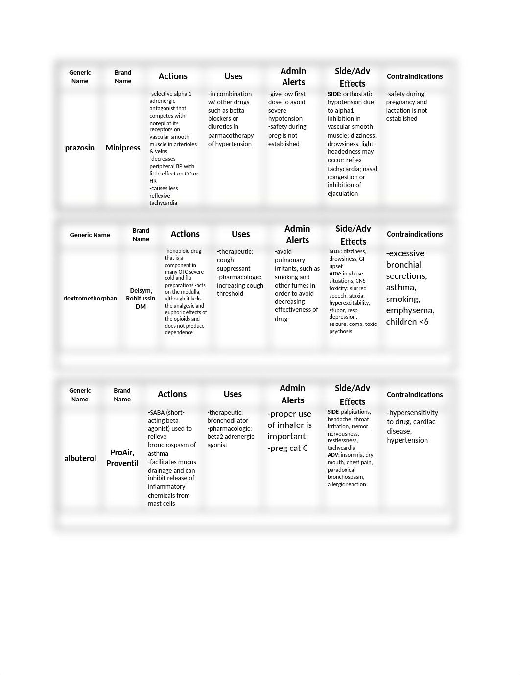 Prototype Drug List.docx_djzy3gbi0en_page1