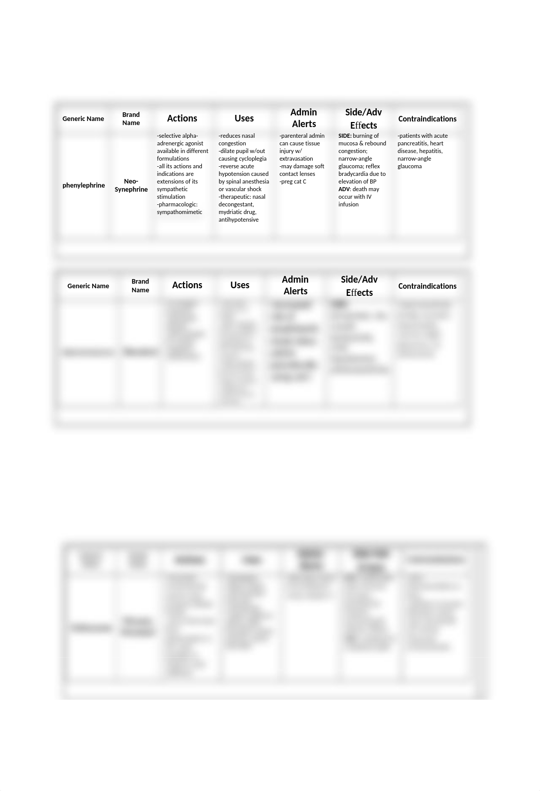 Prototype Drug List.docx_djzy3gbi0en_page2