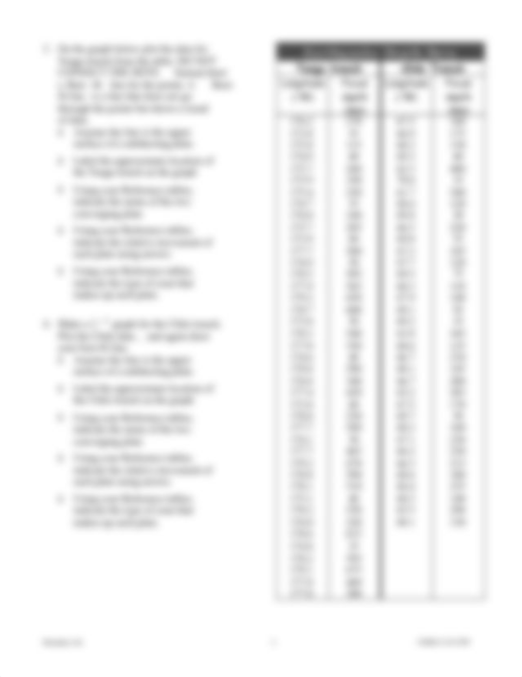 Plate_Boundary_lab_(1).pdf_djzzx5joc4u_page2