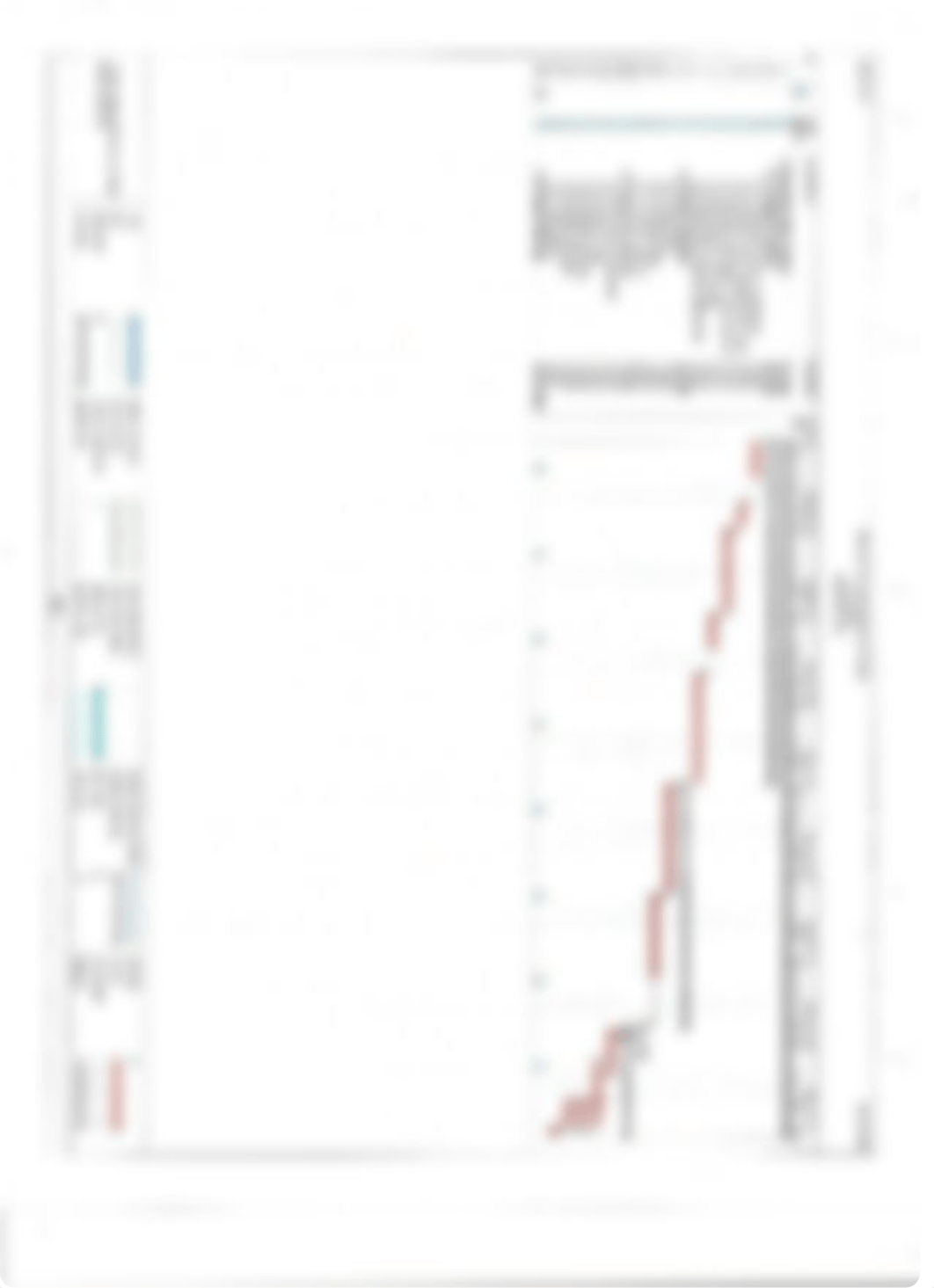 Week_1_Printout_CME_1B_Gantt Chart_dk014tvajro_page1