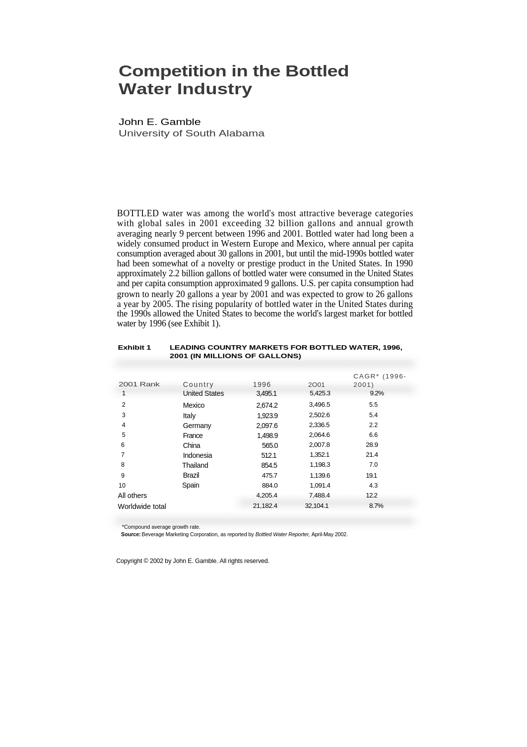 case1 bottled water industry (1).doc_dk02hteklp1_page1