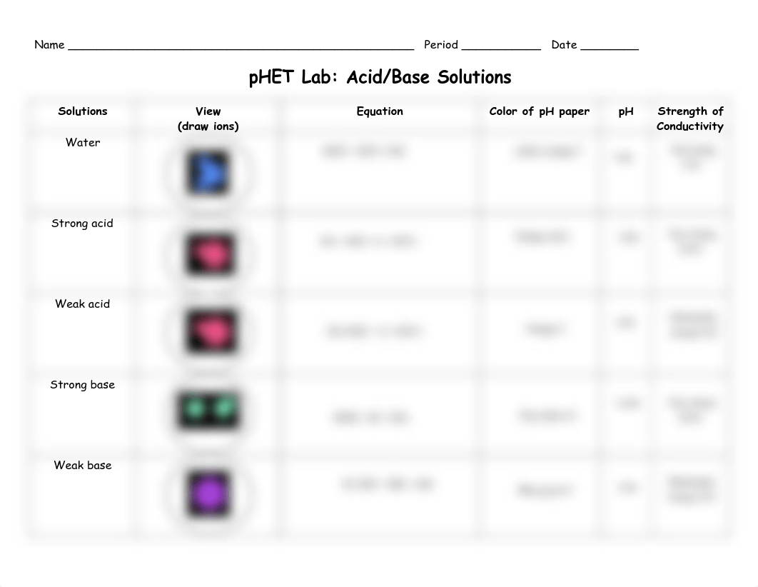 Kami_Export_-_phet_acid_base_lab.pdf_dk03jxt46r1_page1