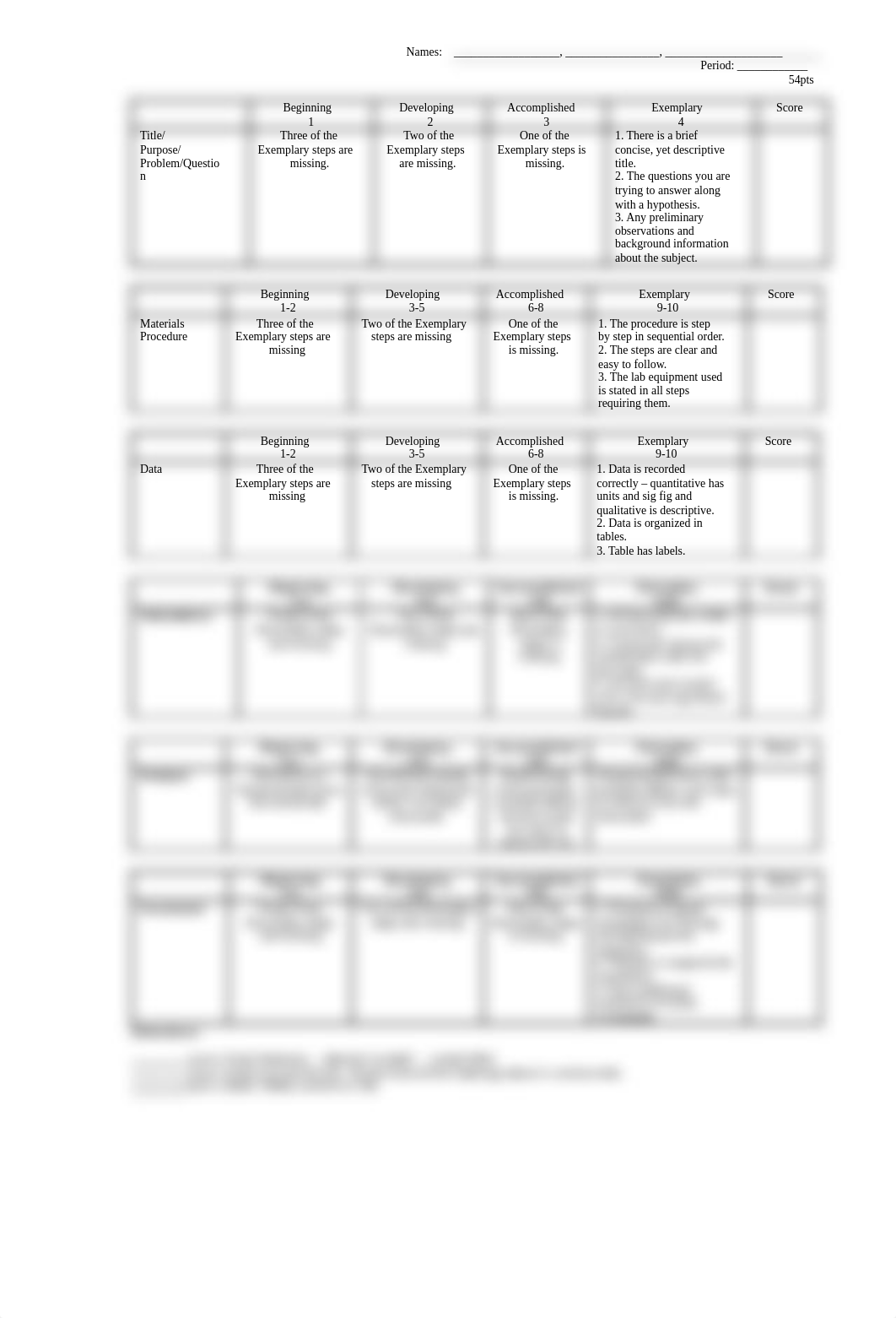 Lab Rubric_dk0531naxxt_page1