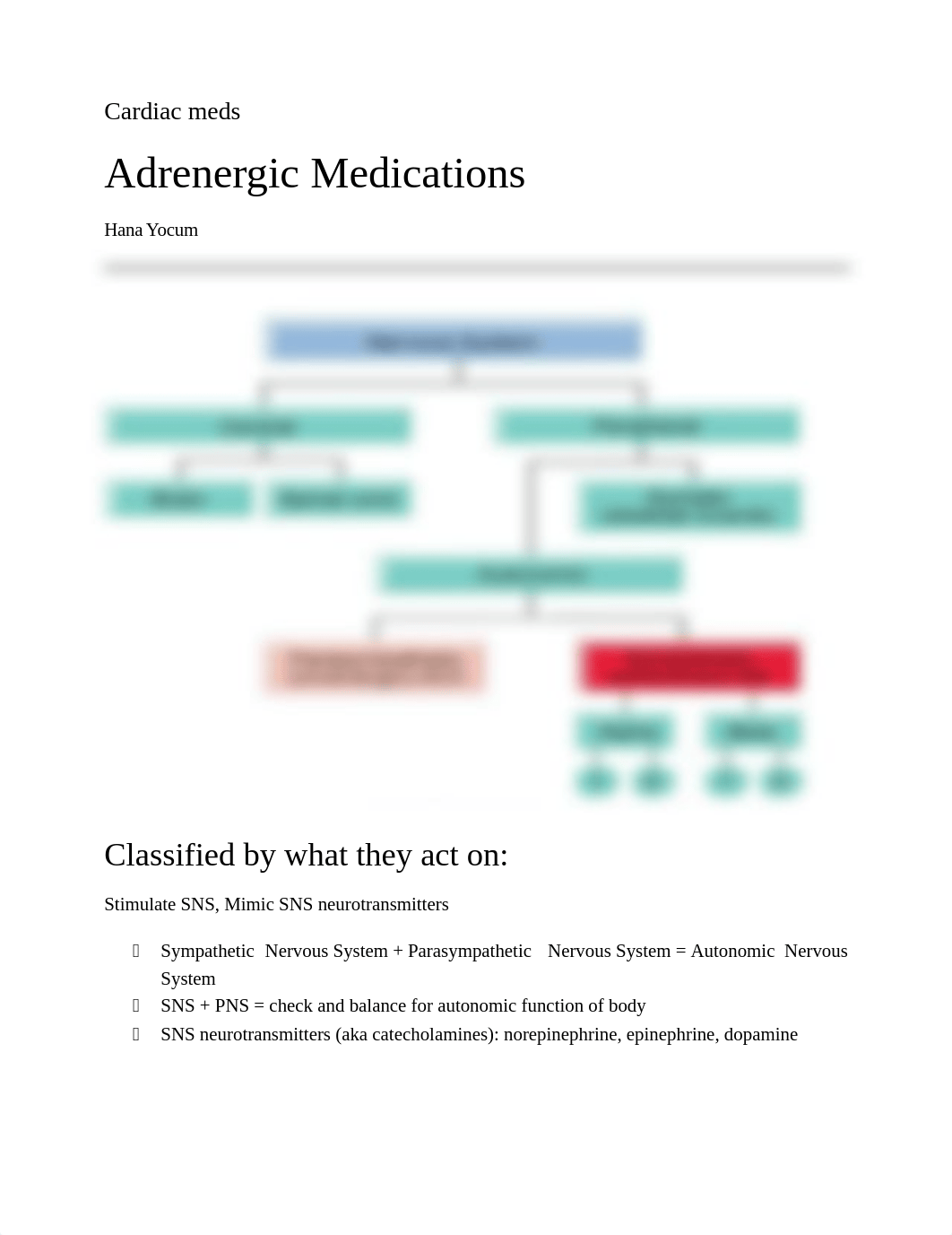 Cardiac meds.docx_dk05pocafms_page1