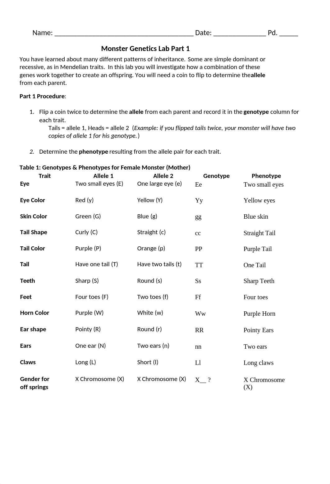 Monster Genetics Lab Alternate Plan.doc.docx_dk0cjelo1vs_page1