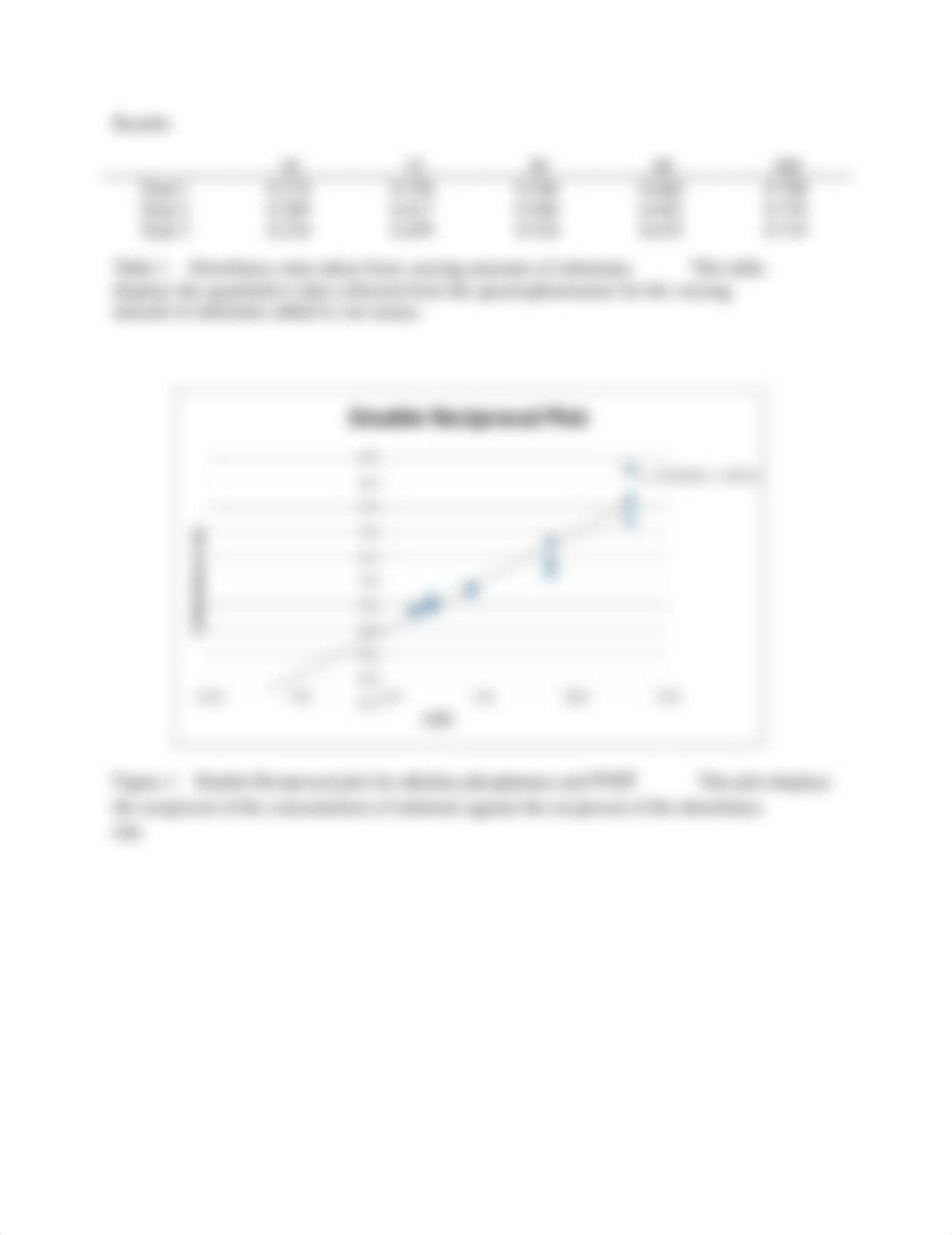 Enzyme Kinetics_dk0djavy59q_page2