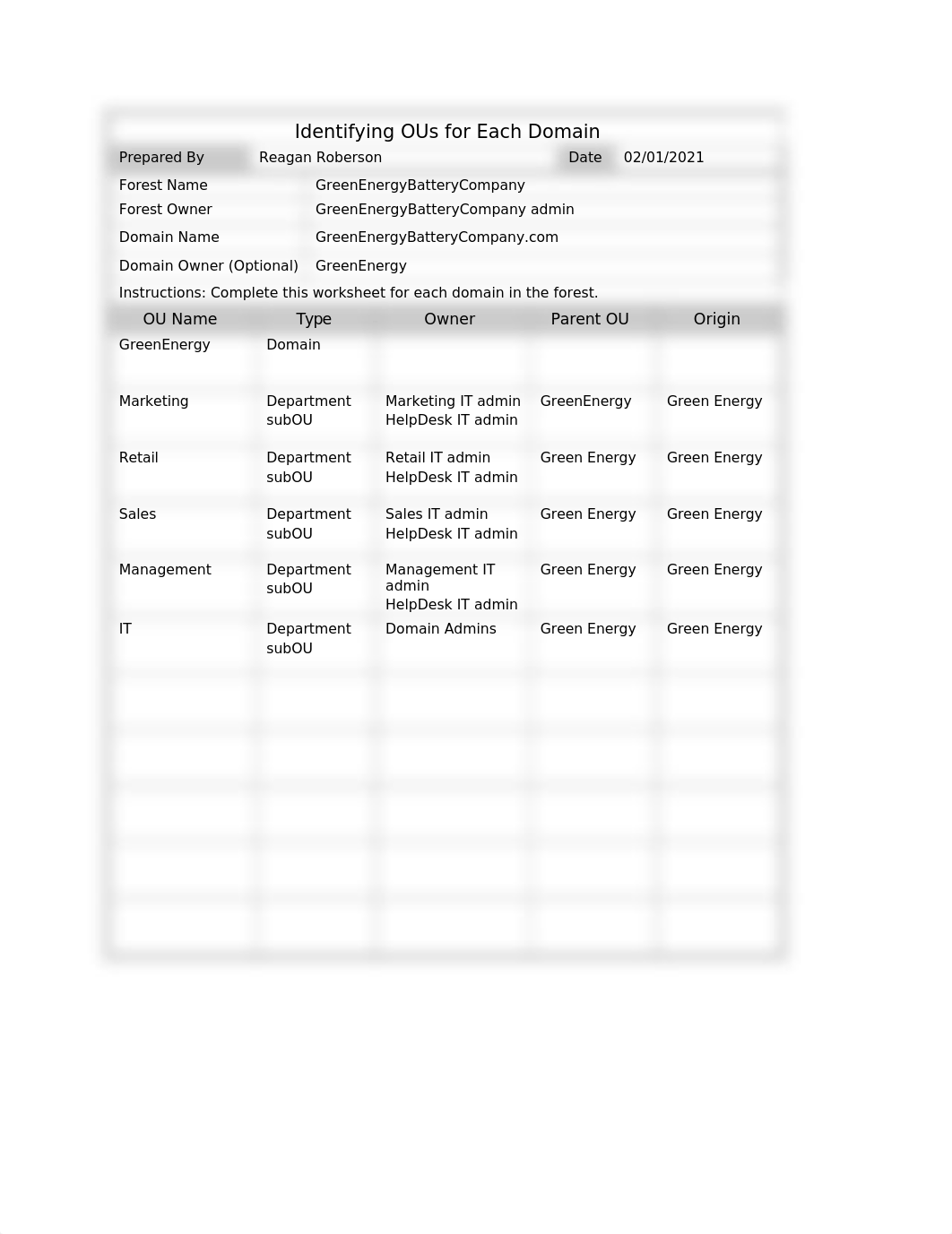 Identifying OUs for Each Domain.docx_dk0epruvsn1_page1