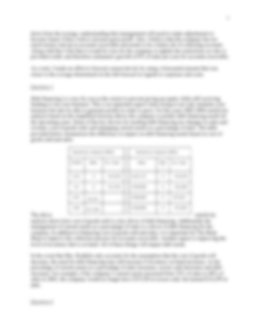 Upwood 5311 The Body Shop International Case Study_dk0fz8l28cw_page3