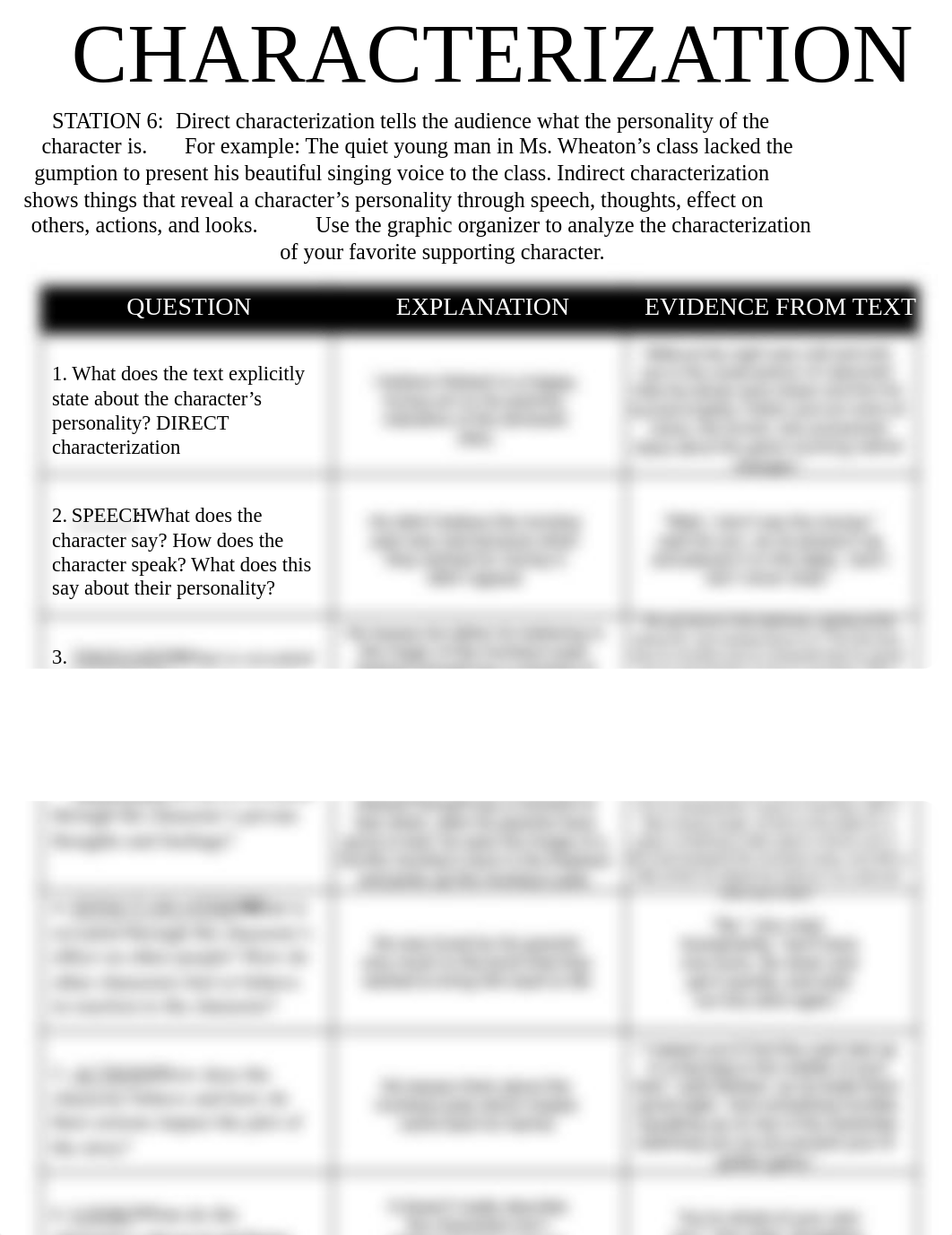 Characterization.pdf_dk0gejhln6f_page1