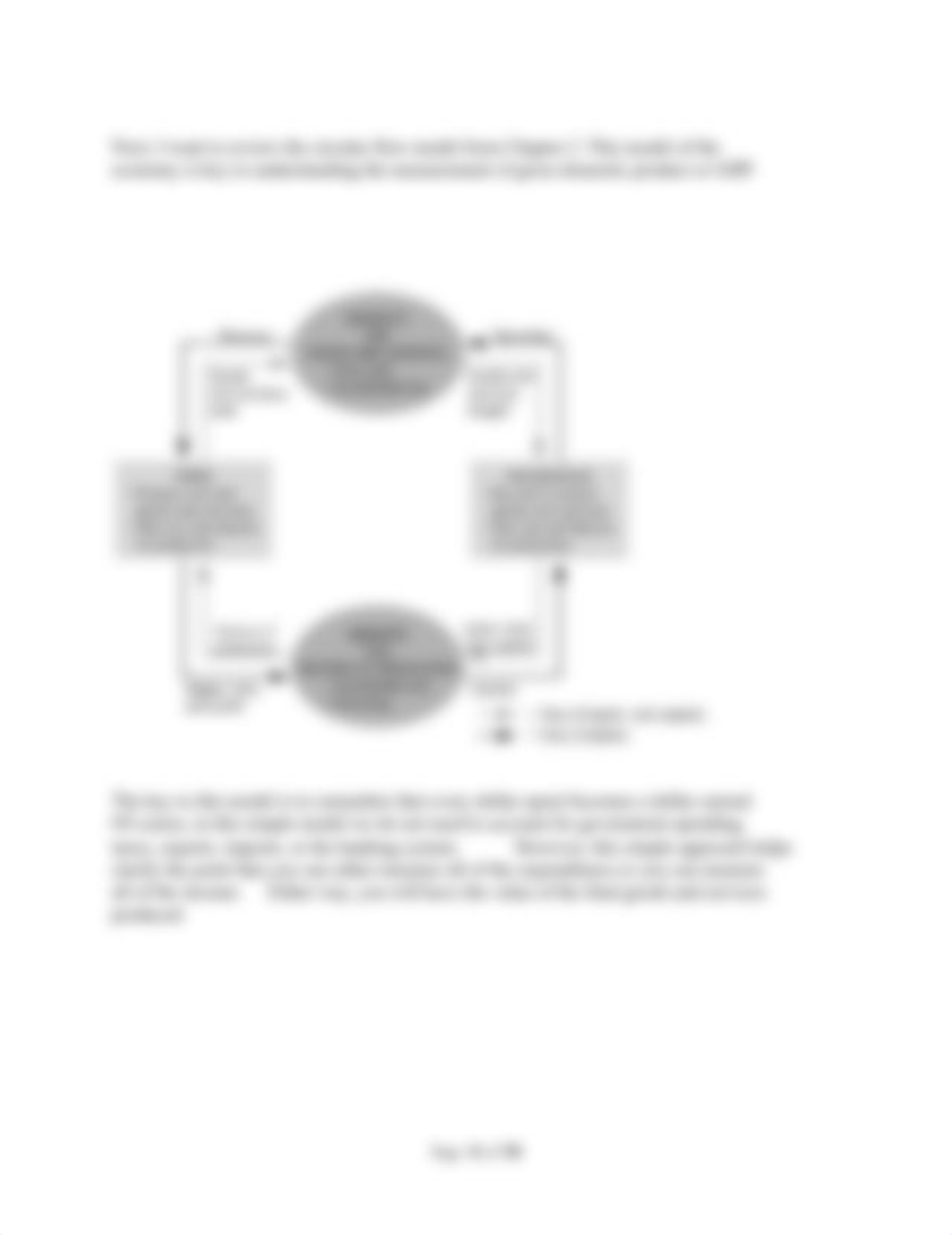 Chapter 5 Measuring A Nations Income_dk0j4y64i84_page4