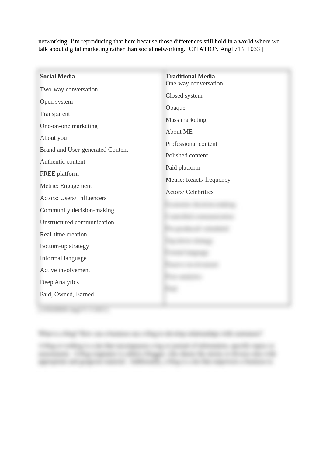 Module Sixteen Homework.docx_dk0m0jq6hu2_page2