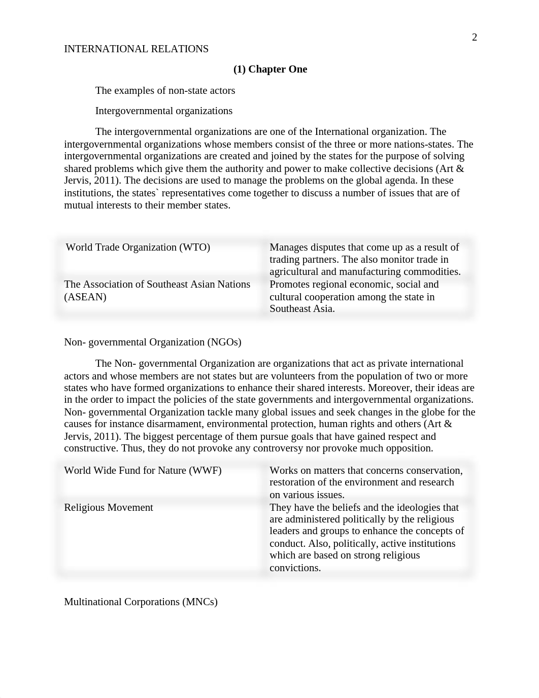 International relations assignment 1.docx_dk0q0poz494_page2