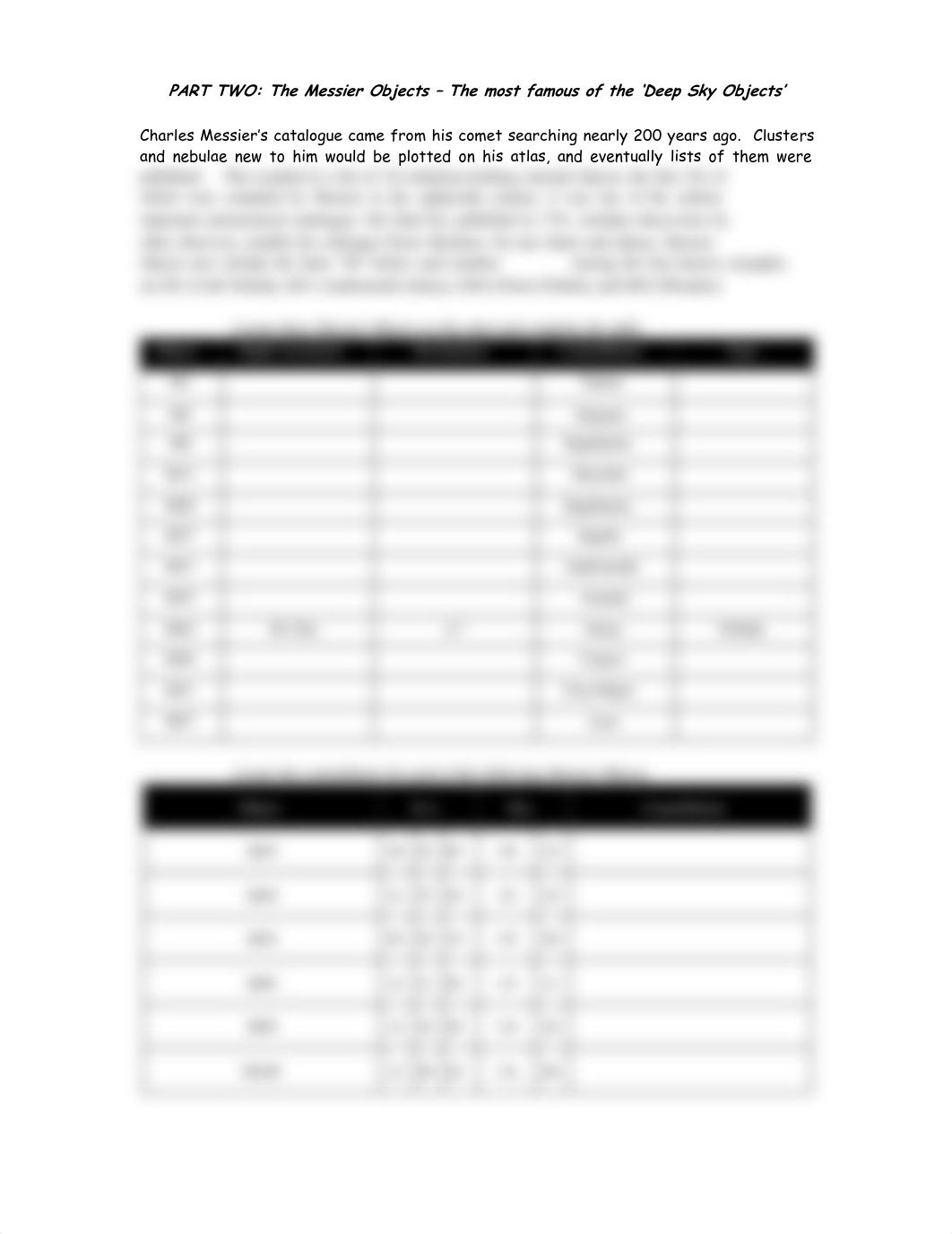 PHYS 1404 - LAB 01 - STAR CHARTS.pdf_dk0sl5zm3np_page2