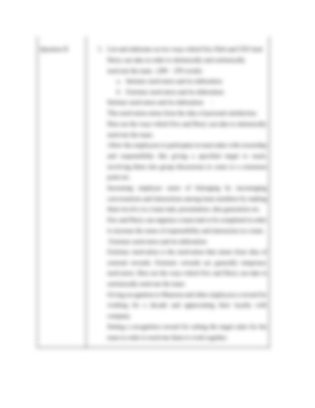 Sahana_Uday_Naik_Project_Submission_Leadership.pdf_dk0w0w49xal_page2