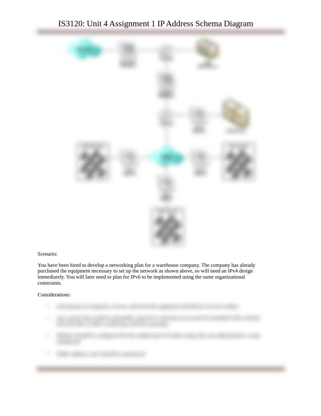 IS3120_Week4_Unit4_Schema Diagram_dk0xv94x29a_page1