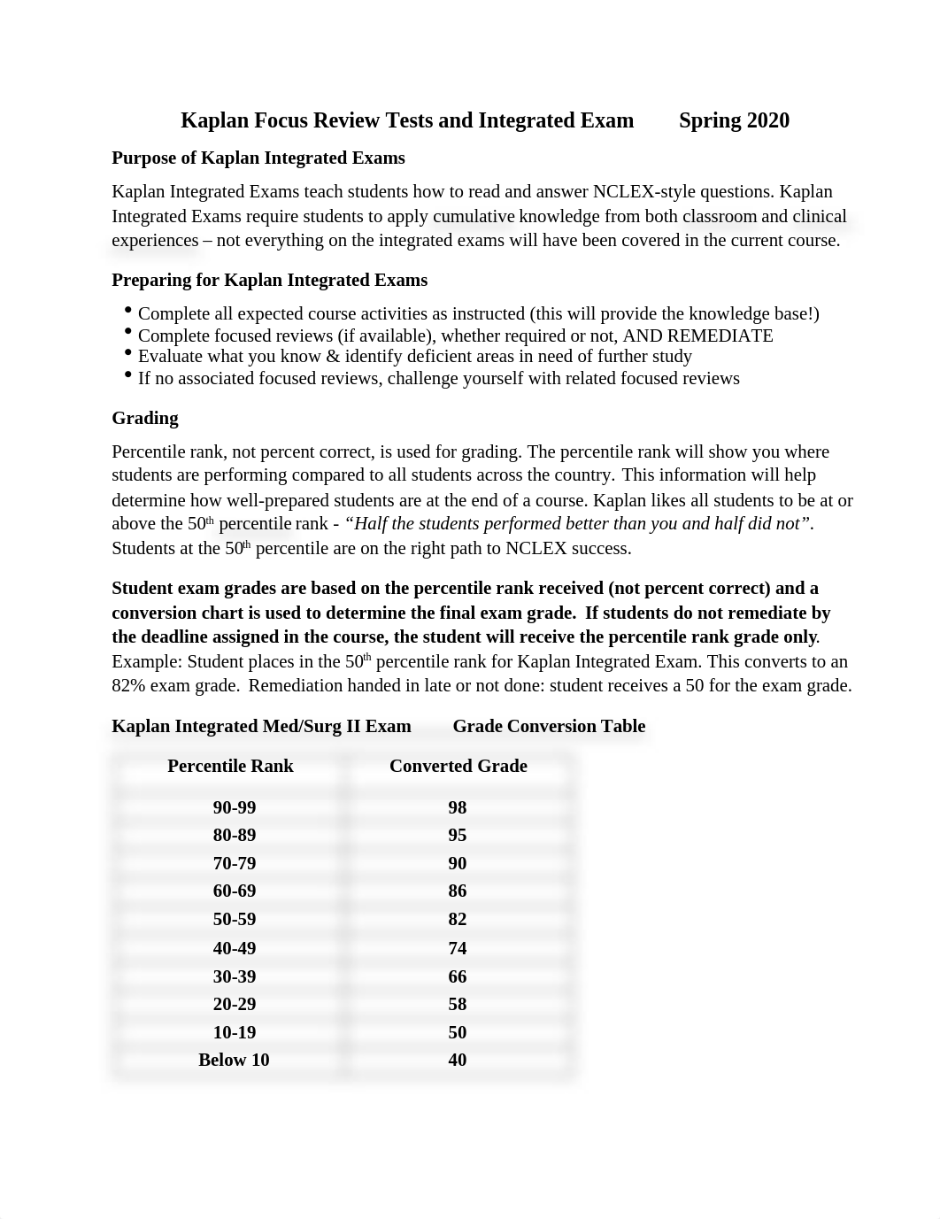 Kaplan MedSurg 2A Integrated Exam Remediation.docx_dk110hsz4de_page1