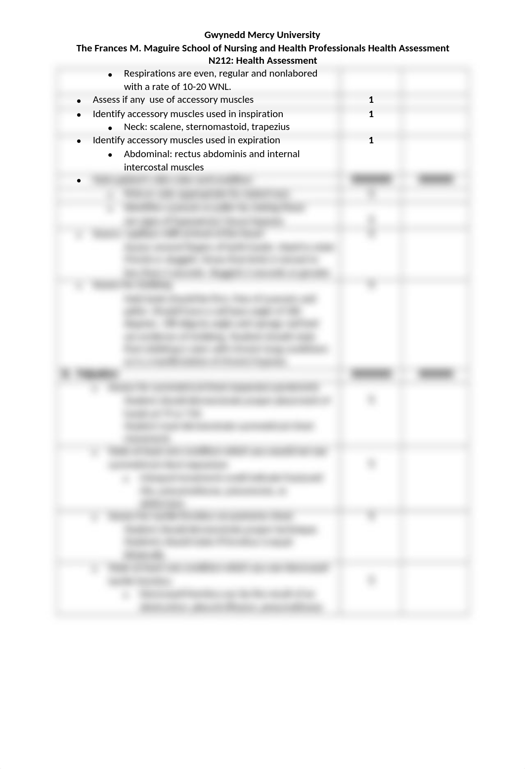 N212 Respiratory Practicum.docx_dk1372bb2jf_page2