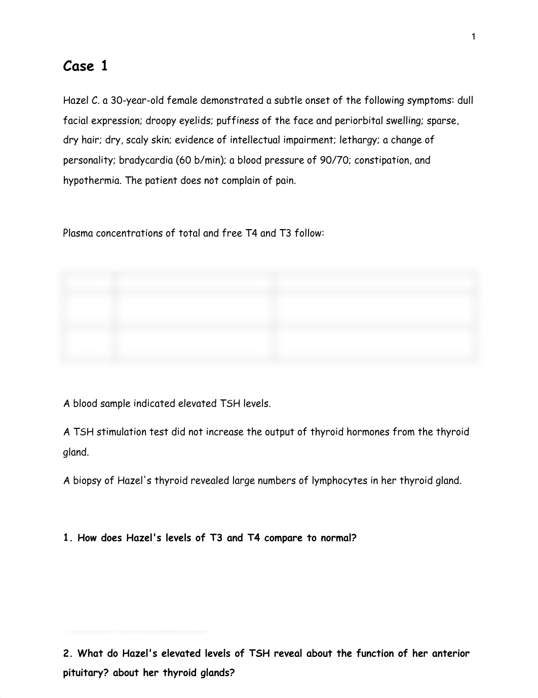 Physiology Endocrine Lab_dk1eyuopq8s_page1