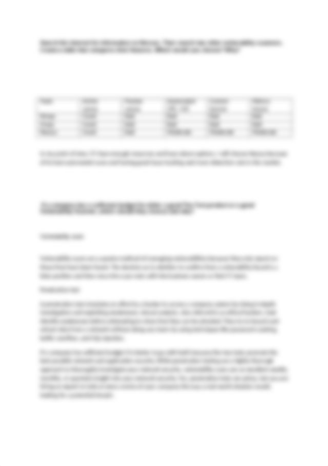 Moduel 2.1.docx_dk1k078ad7m_page2