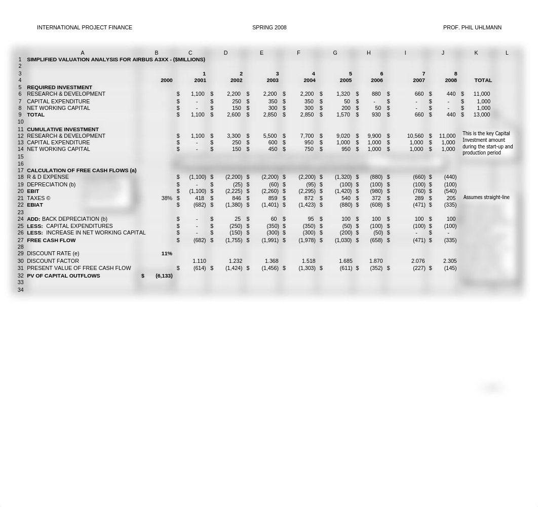 Spring 2020 - Airbus 380 Full Financial Model.pdf_dk1lp3b5l6a_page1