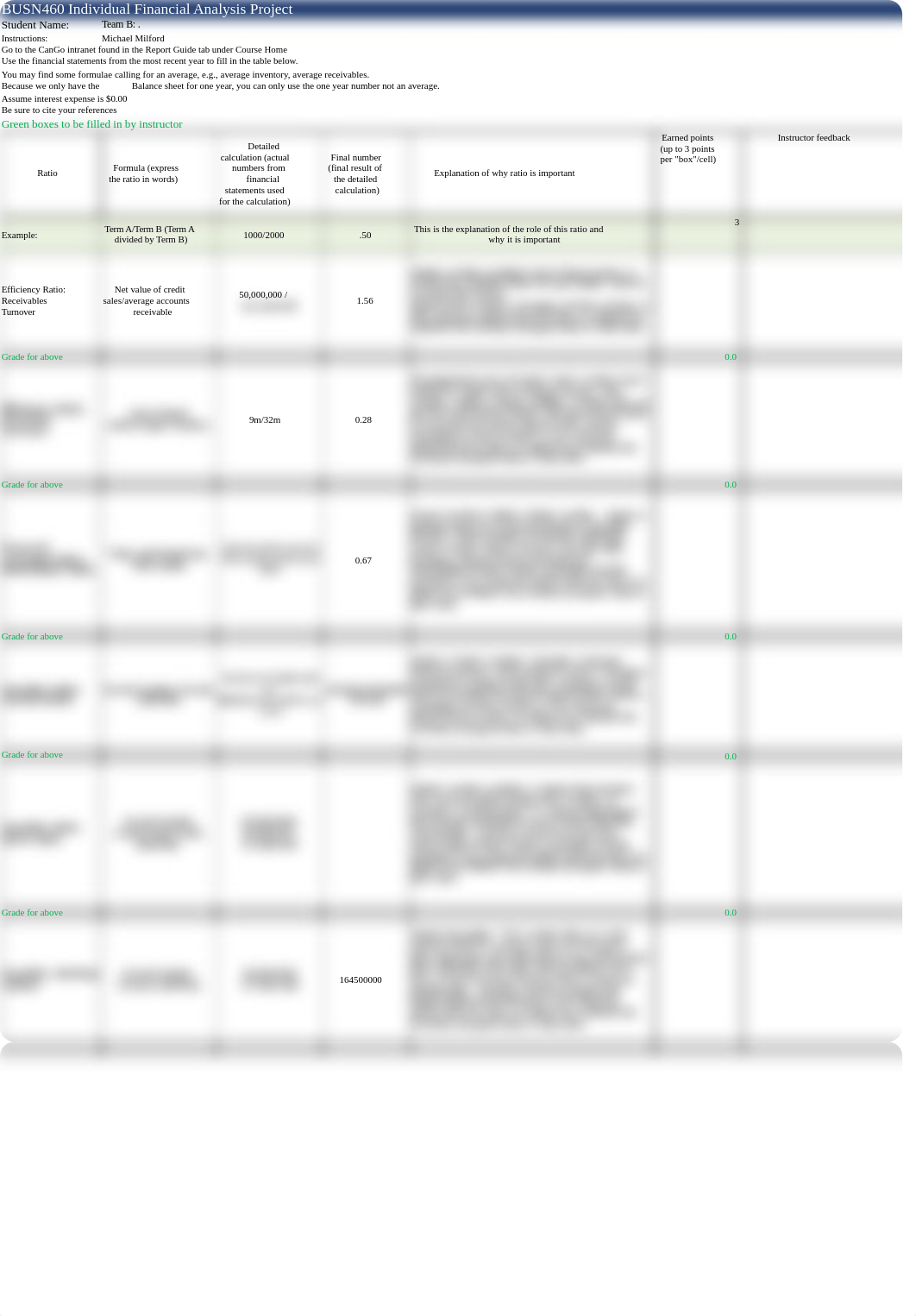 Team B_Financial_Analysis_Project_Week_3_dk1m7i0yj6k_page1