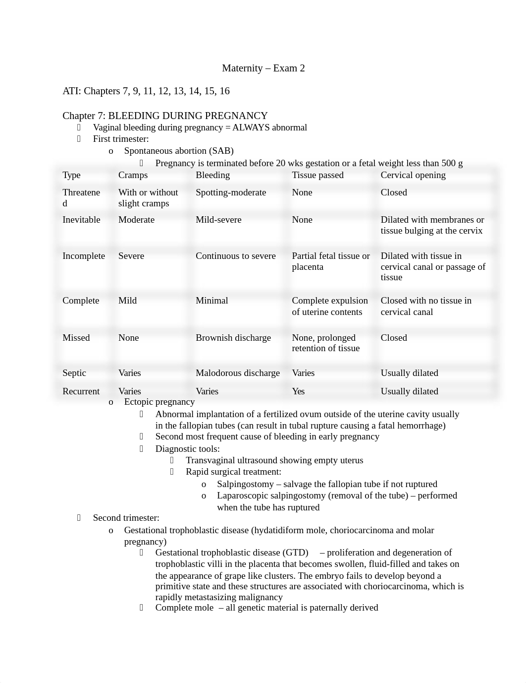 Maternity - Exam 2.docx_dk1njqnht5g_page1