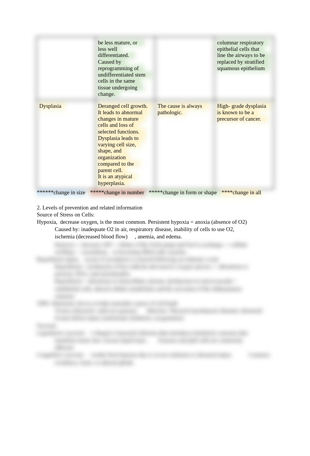 Patho+Pharmacology Exam #1 STUDY GUIDE.docx_dk1o951sinn_page2