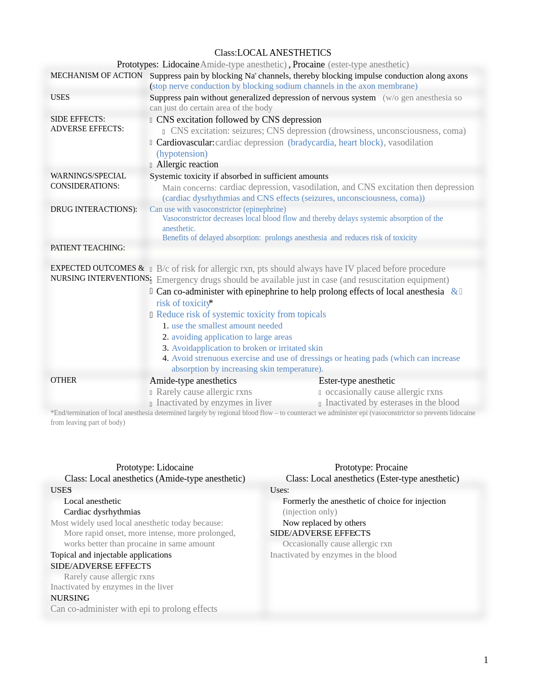 week 7 drug cards.docx_dk1phoqzqn3_page1