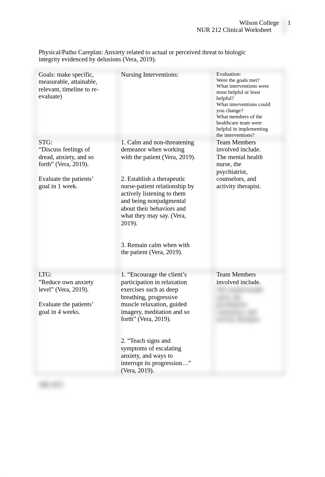 Schizophrenia Nursing Diagnosis Careplan.docx_dk1rb7opv5k_page1