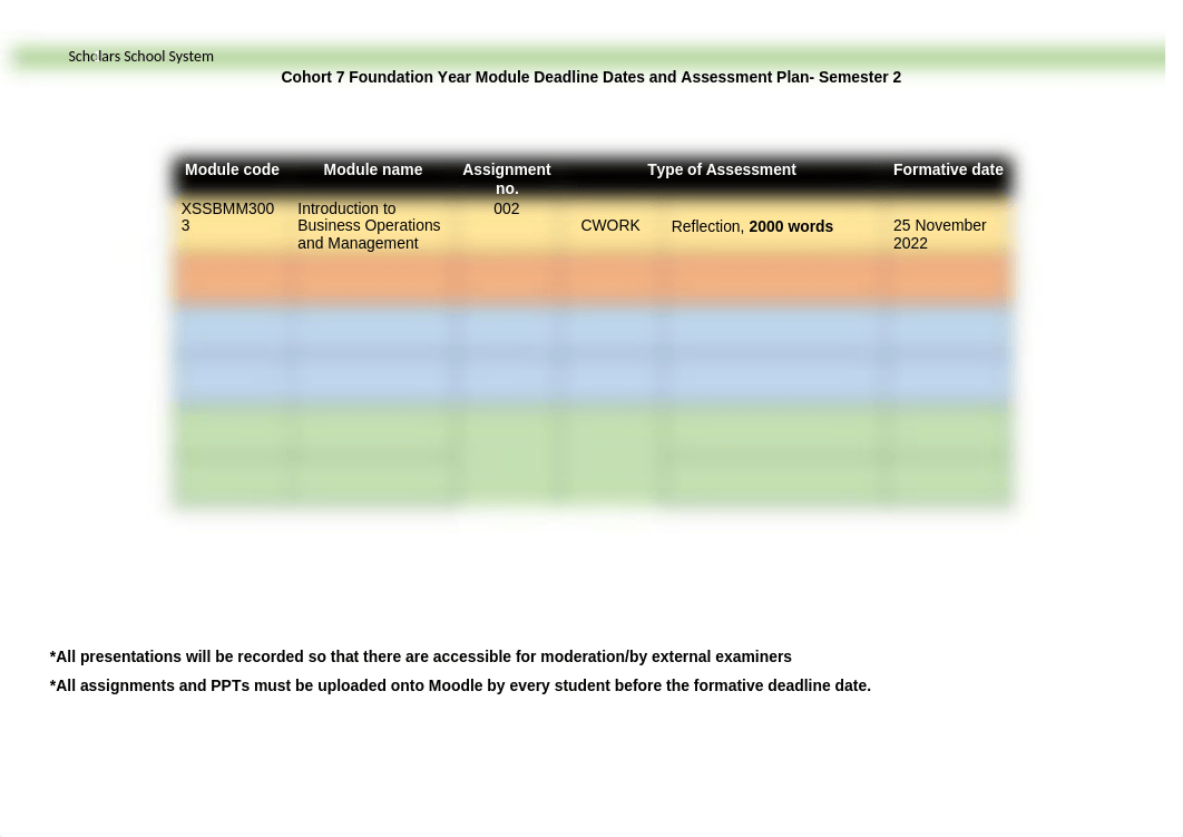 Cohort 7_Semester2 _BOM assignment structure for students.docx_dk1srcac3o3_page1