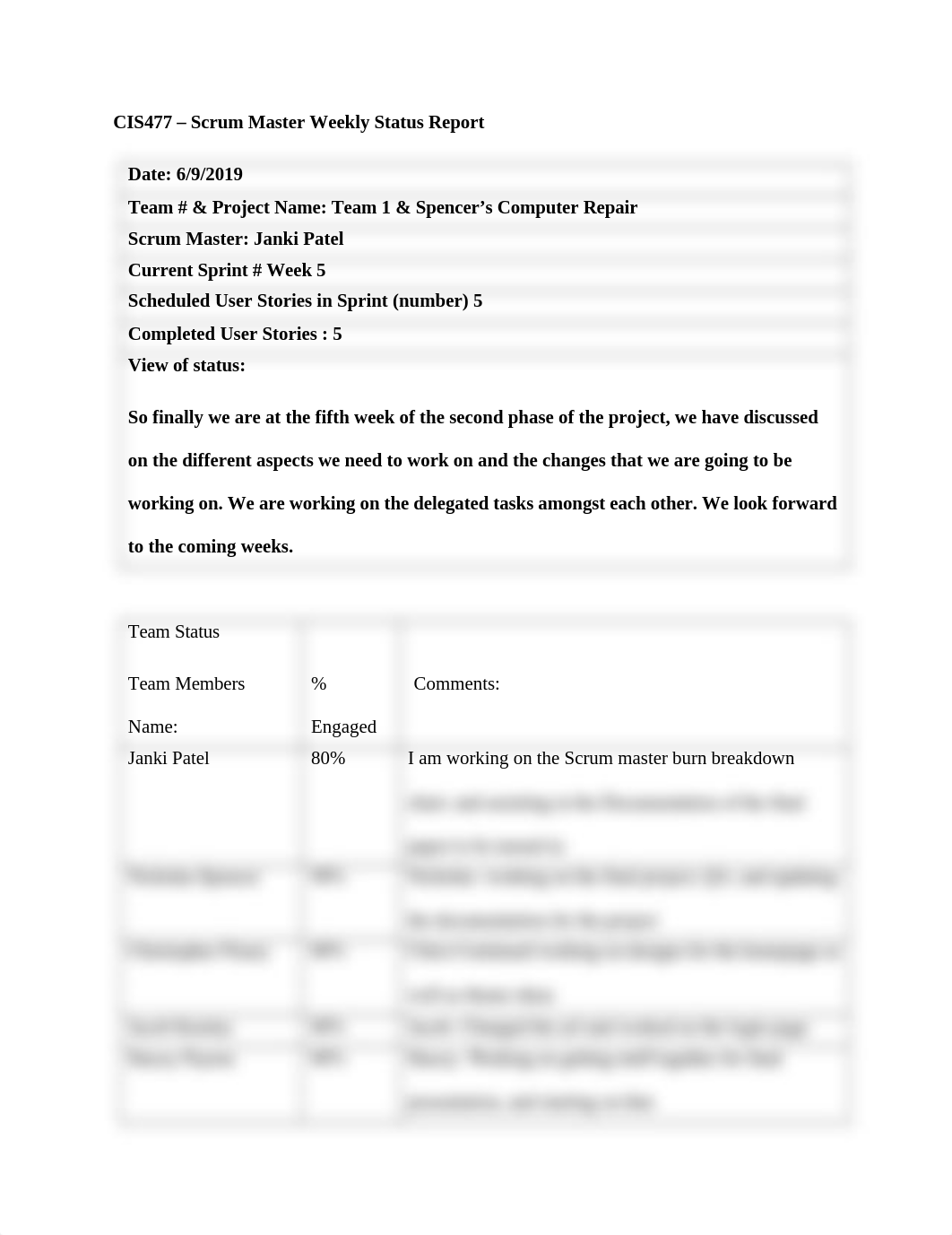 CIS477 - Week 5 Scrum Master Weekly Status Report.docx_dk22nsjrws7_page1