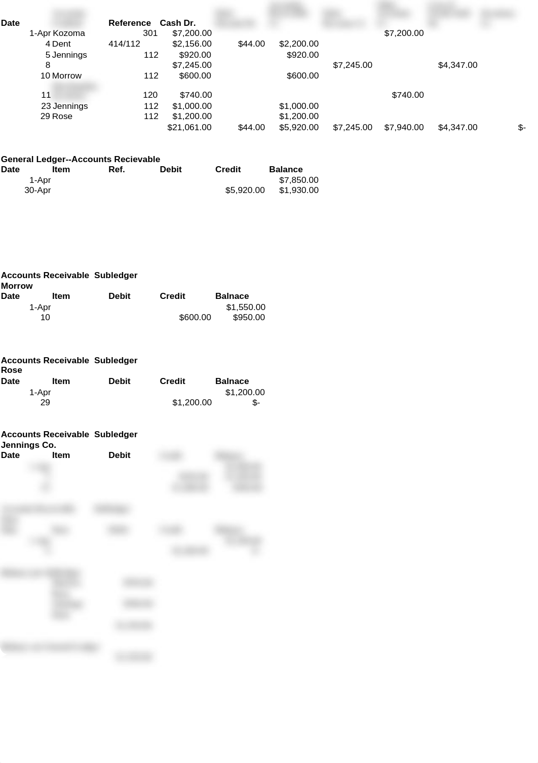 Chapter 7 Homework_dk25qhmvtt6_page1